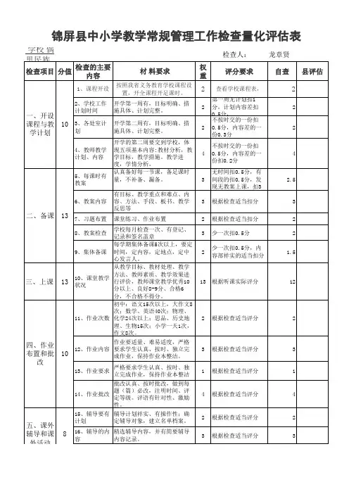 偶里小学教学常规管理检查量化评估表