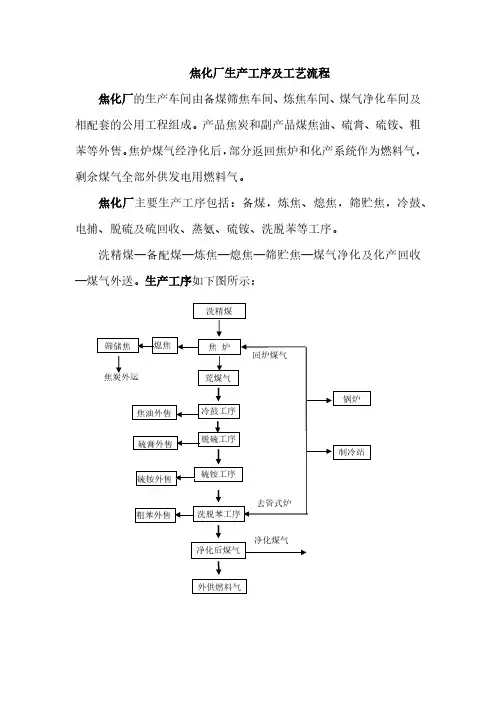 焦化厂生产工序及工艺流程图