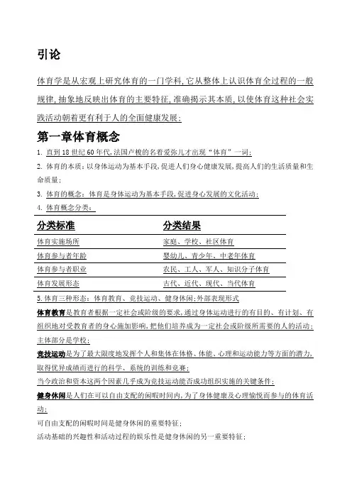 体育概论知识点