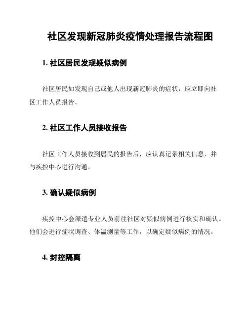社区发现新冠肺炎疫情处理报告流程图