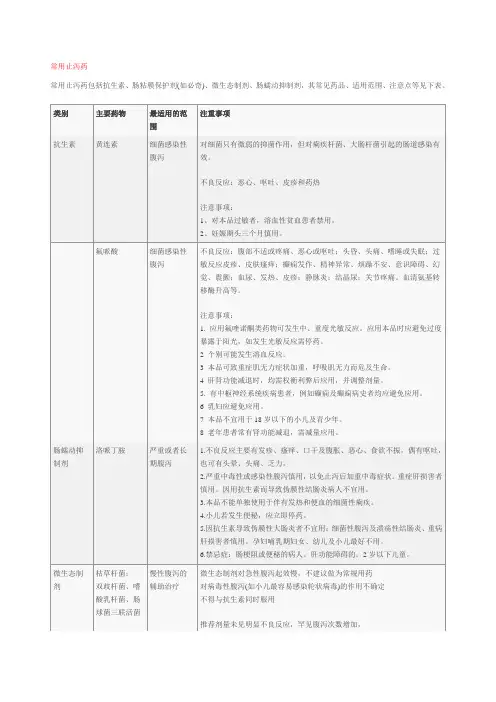 常用止泻药