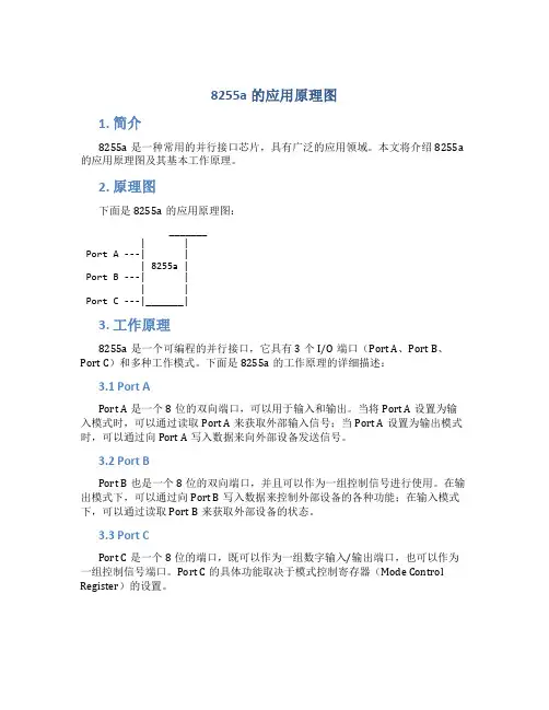 8255a的应用原理图