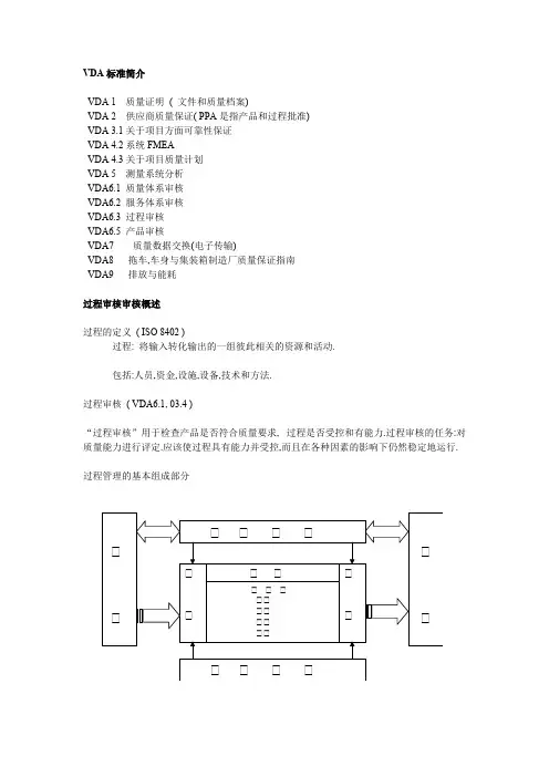 VDA标准简介