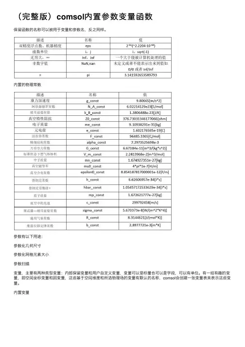 （完整版）comsol内置参数变量函数