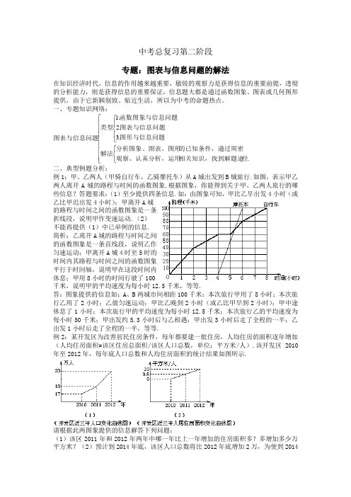 中考总复习第二阶段专题7：图表与信息问题