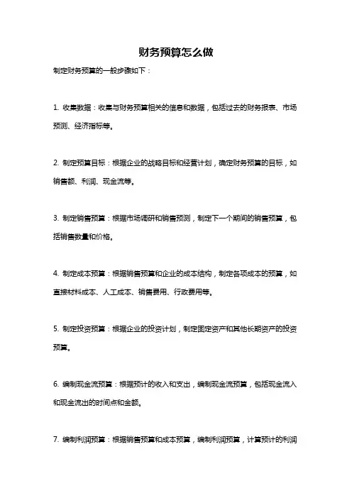 财务预算怎么做