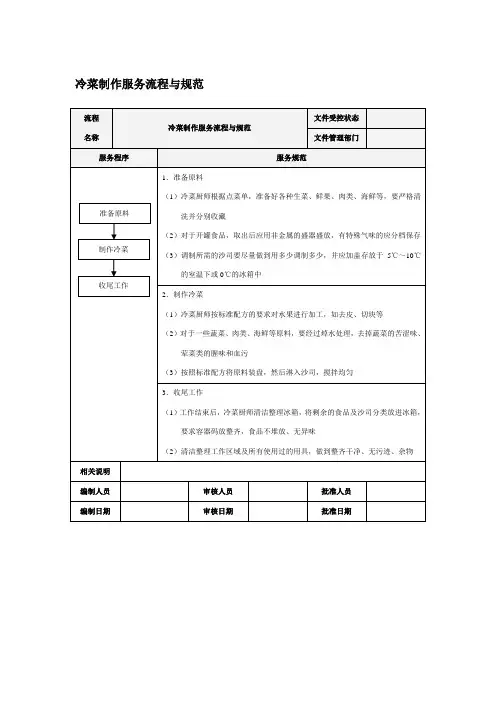 冷菜制作服务流程与规范
