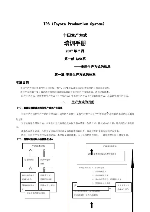 TS丰田生产方式培训手册页