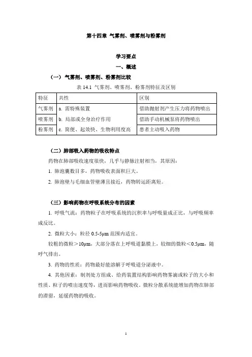 药剂学-气雾剂、喷雾剂、粉雾剂复习指南
