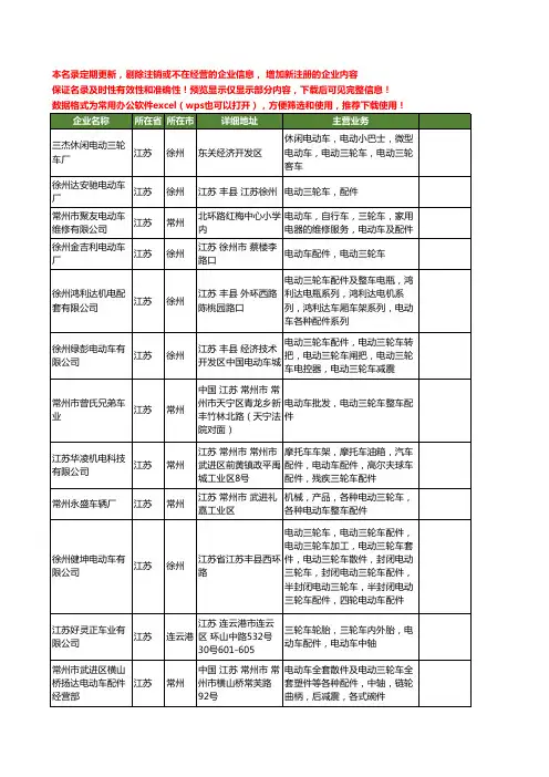 新版江苏省电动车三轮车配件工商企业公司商家名录名单联系方式大全97家