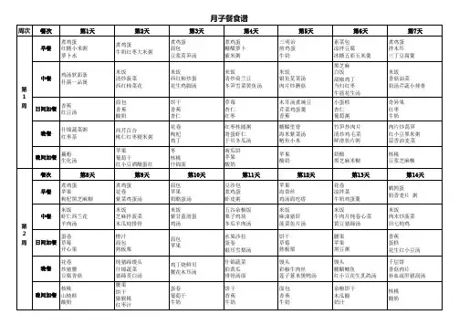 月子餐食谱完整42天月子菜谱