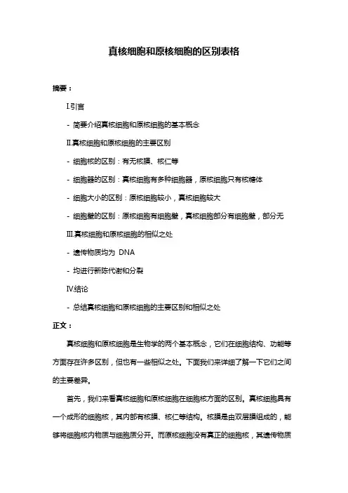 真核细胞和原核细胞的区别表格