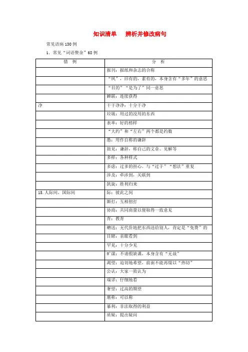 高考语文一轮总复习知识清单辨析并修改病句