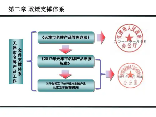 政策支撑体系