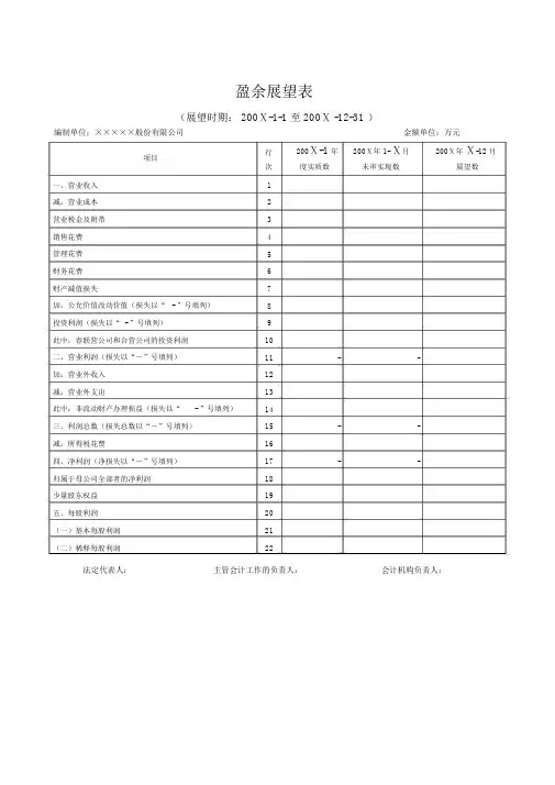 预测性信息审核报告盈利预测表及附注