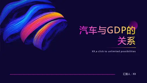 汽车与GDP的关系