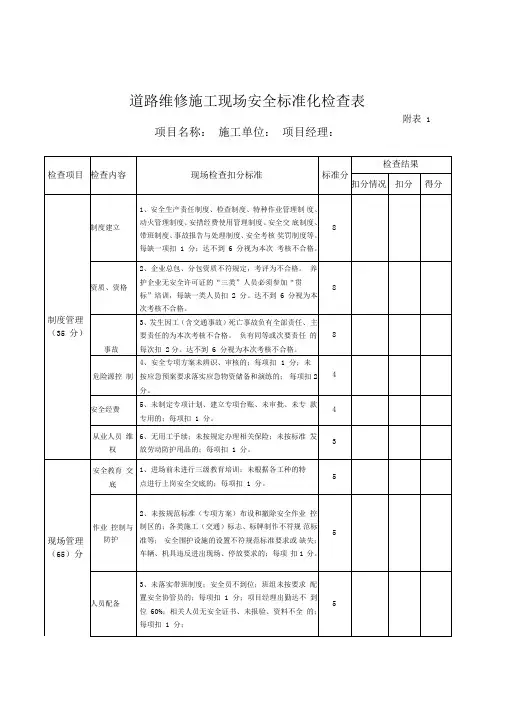 道路维修施工现场安全标准化检查表