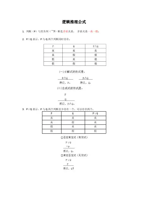 管理类联考形式逻辑公式