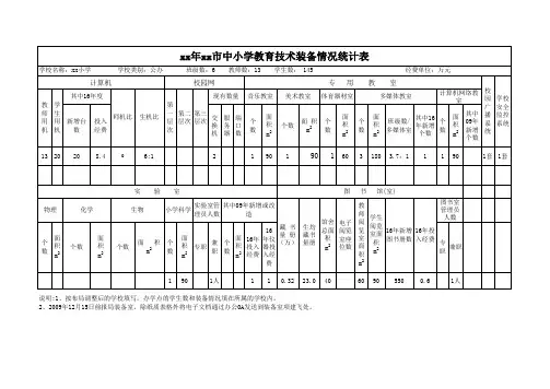 中小学教育技术装备情况统计表