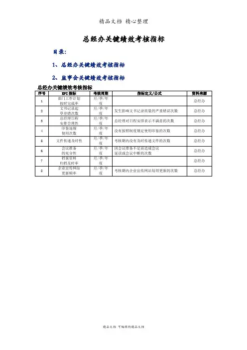 总经办关键绩效考核指标