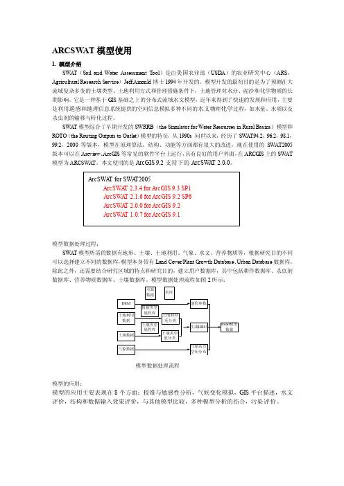 使用ARCSWAT模型