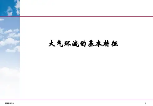 第1讲 大气环流基本特征
