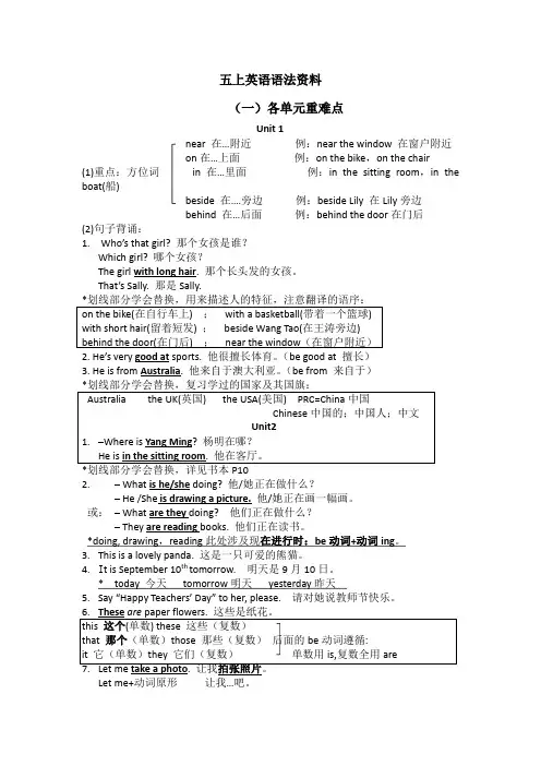 期末复习提纲(知识清单)闽教版英语五年级上册