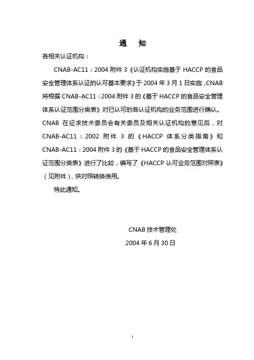 HACCP认可业务范围对照表
