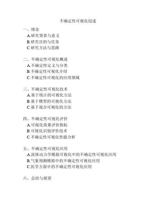 不确定性可视化综述