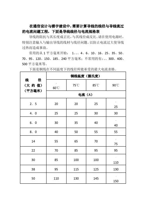 导线线径与电流对照表