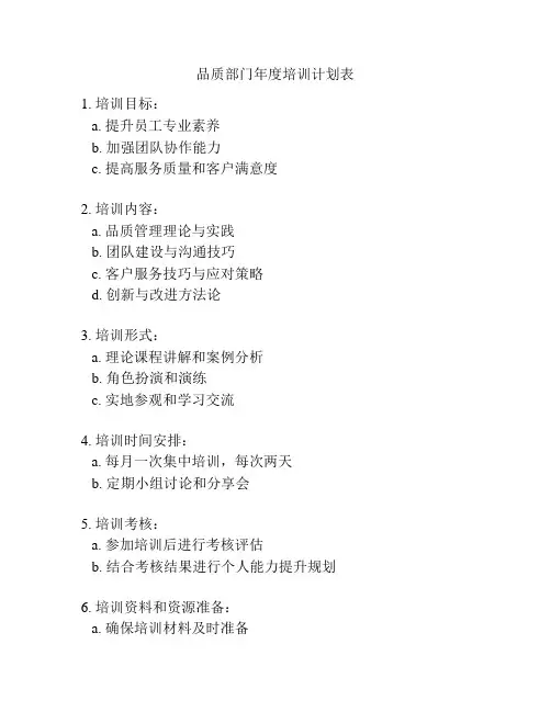 品质部门年度培训计划表