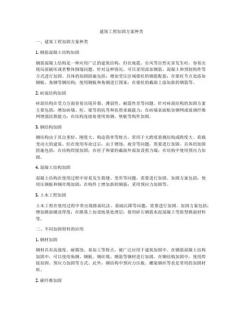 建筑工程加固方案种类