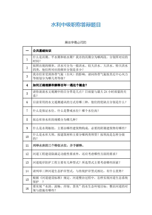 水利中级职称答辩题目(表格版)