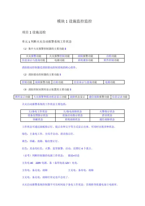 消防操作员中级基础知识汇总  (监控方向)