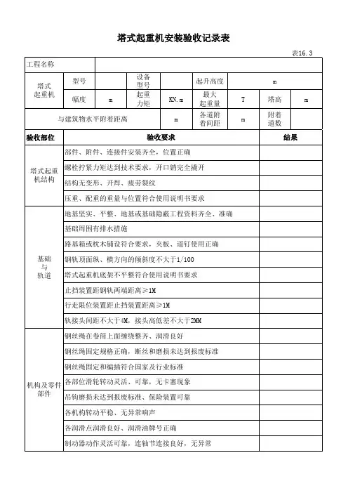 塔式起重机安装验收记录表16.3