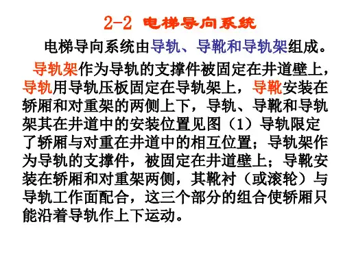 导向对重部分