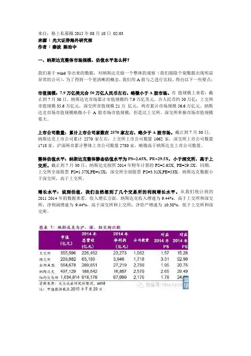 纳斯达克市场数据分析(兼与创业板对比)