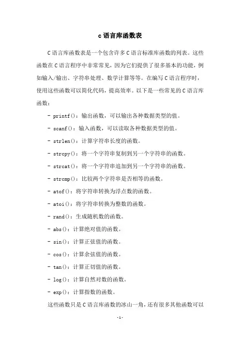 c语言库函数表
