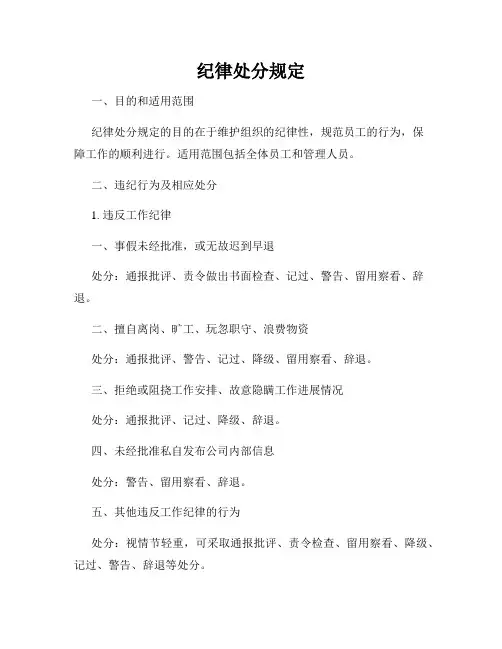 纪律处分规定