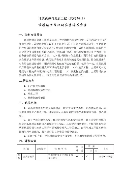 地质资源与地质工程(代码0818)