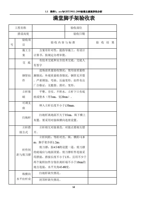 满堂脚手架验收表