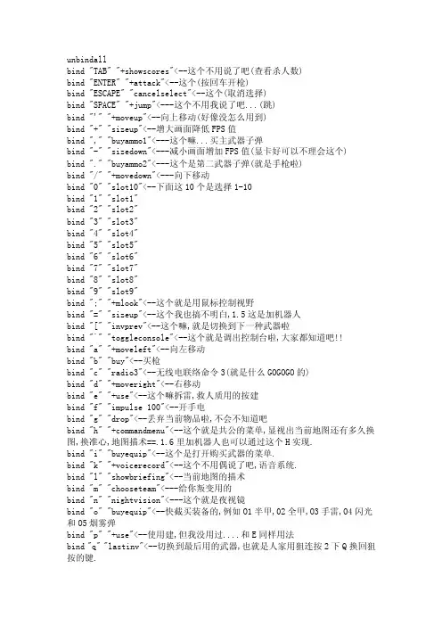 CS1.6config参数解释