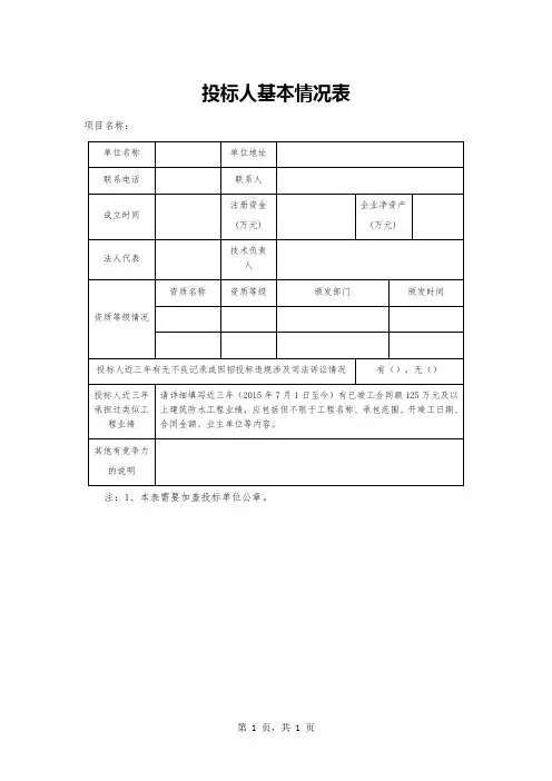 投标人基本情况表(1)