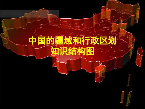 中国的疆域和行政区划