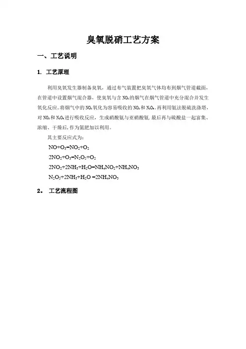 臭氧脱硝技术方案