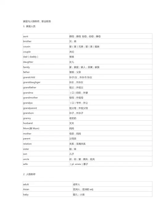 初中英语最全词汇分类总结