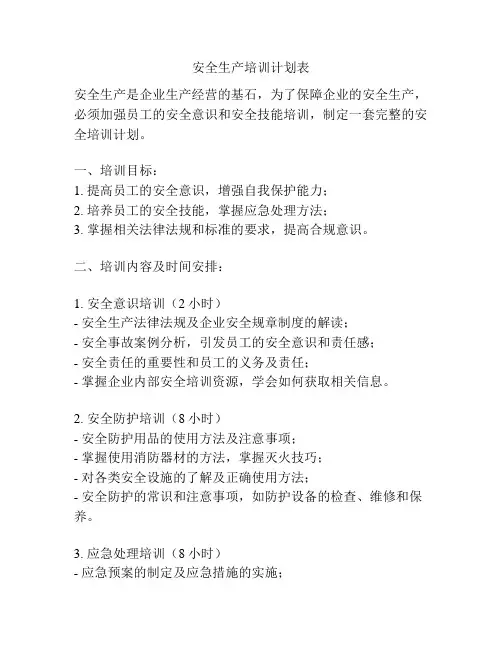安全生产培训计划表