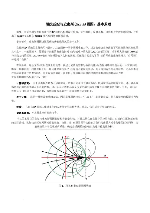 史密斯圆图基本原理