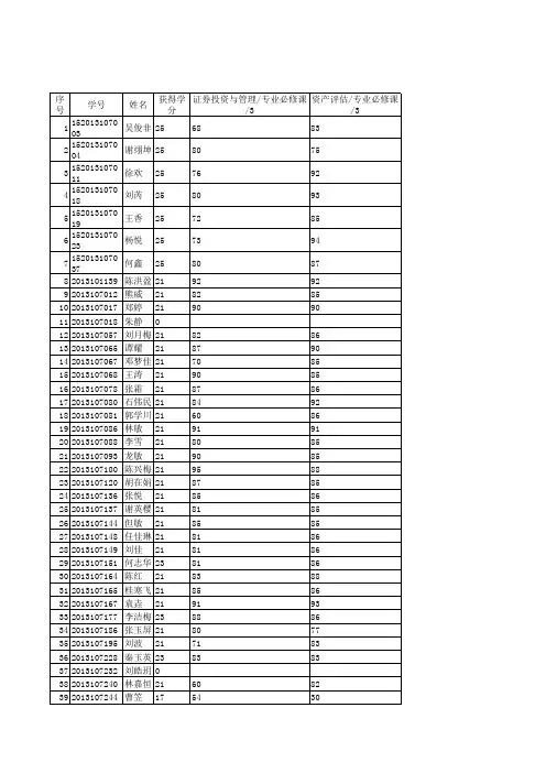 13会计学5班