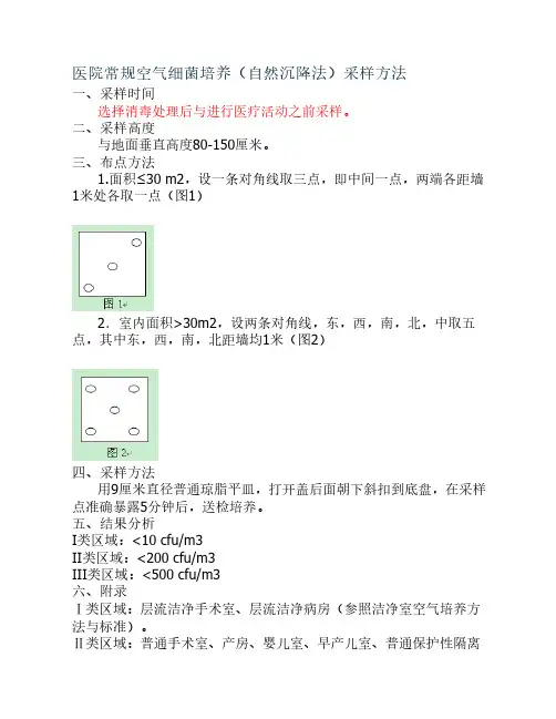 空气培养的采样方法